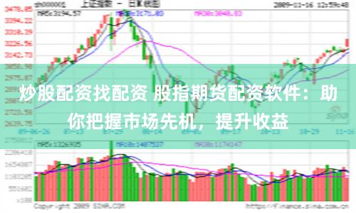 炒股配资找配资 股指期货配资软件：助你把握市场先机，提升收益