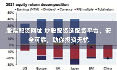 股票配资网址 炒股配资选配资平台，安全可靠，助你投资无忧