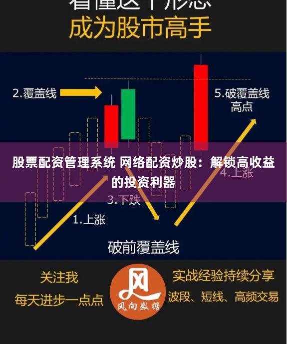 股票配资管理系统 网络配资炒股：解锁高收益的投资利器