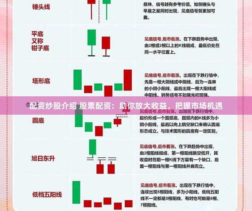 配资炒股介绍 股票配资：助你放大收益，把握市场机遇