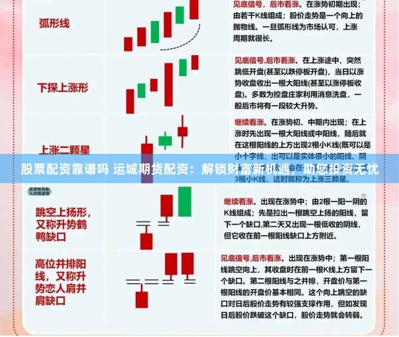 股票配资靠谱吗 运城期货配资：解锁财富新机遇，助您投资无忧