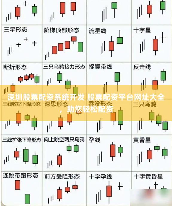 深圳股票配资系统开发 股票配资平台网址大全，助您轻松配资