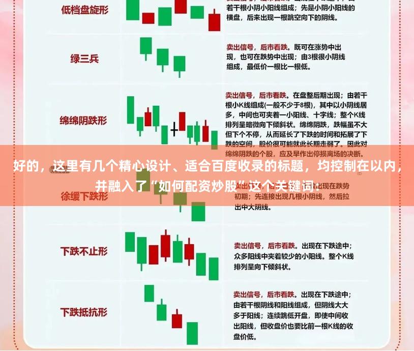 好的，这里有几个精心设计、适合百度收录的标题，均控制在以内，并融入了“如何配资炒股”这个关键词：