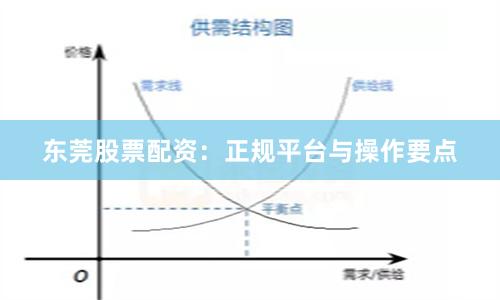 东莞股票配资：正规平台与操作要点