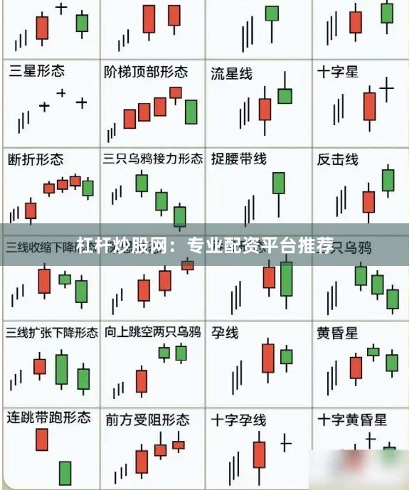 杠杆炒股网：专业配资平台推荐